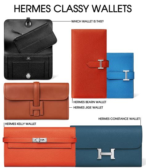 constance 24 hermes|Hermes constance long wallet price.